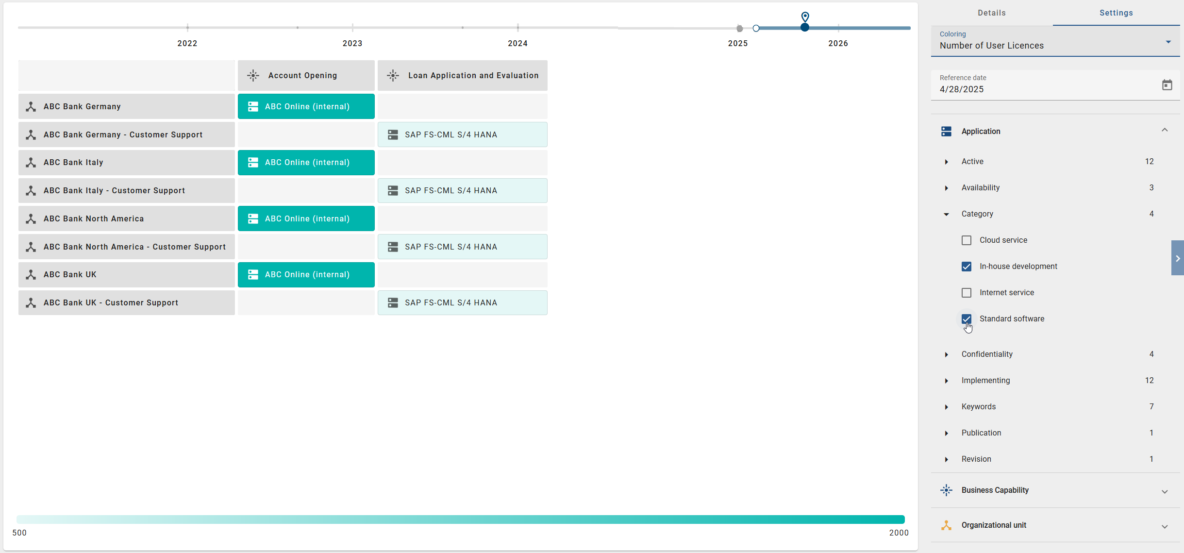 The screenshot shows an open tile in the “Insights” menu item and the setting for filtering the objects.