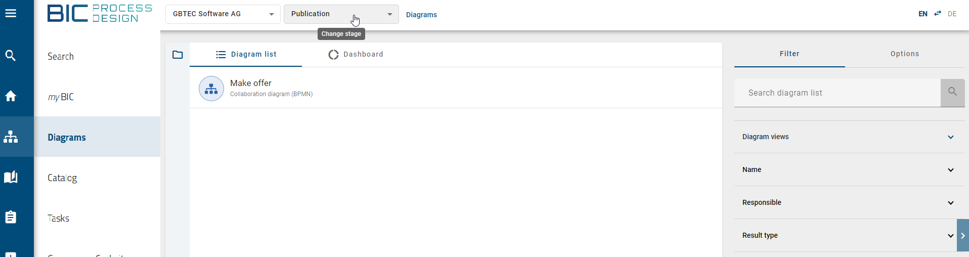 All diagrams and a category that are available in the current stage "Publication" are shown. The stage name "Publication" is displayed below the repository name.